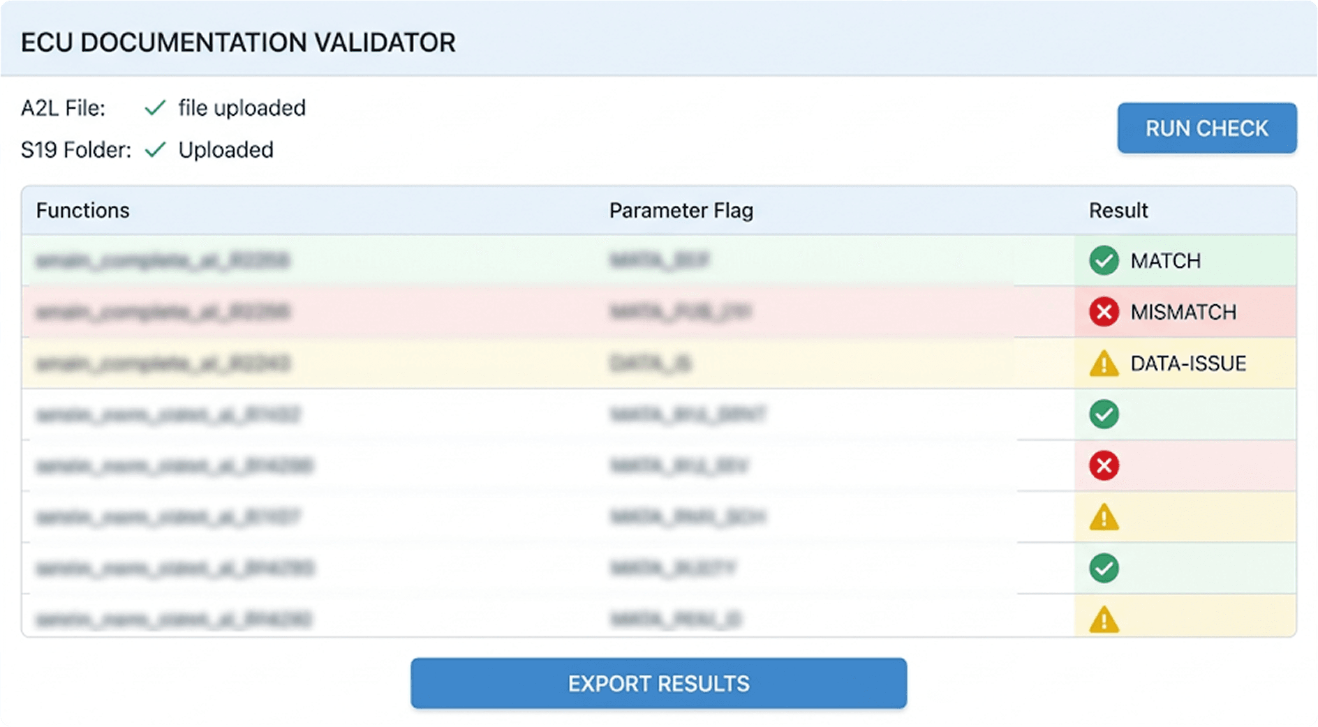 Documentation Validator 1.png